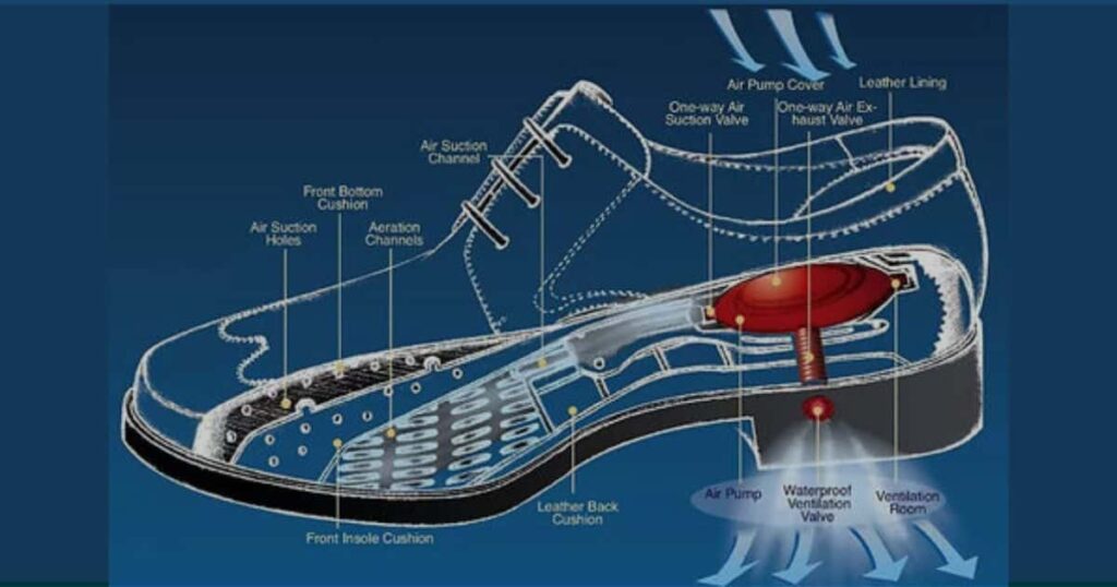 Air Conditioning Shoes Design